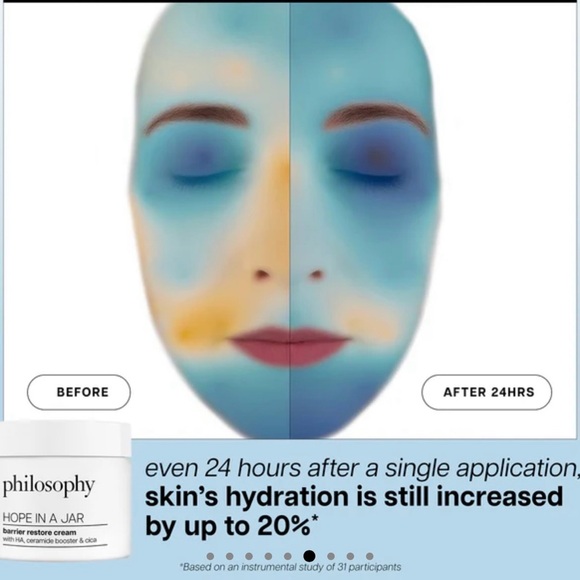 NEW IN BOX PHILOSOPHY HOPE IN A JAR BARRIER RESTORE CREAM SET OF 5  1.15 fl/oz - Picture 10 of 11